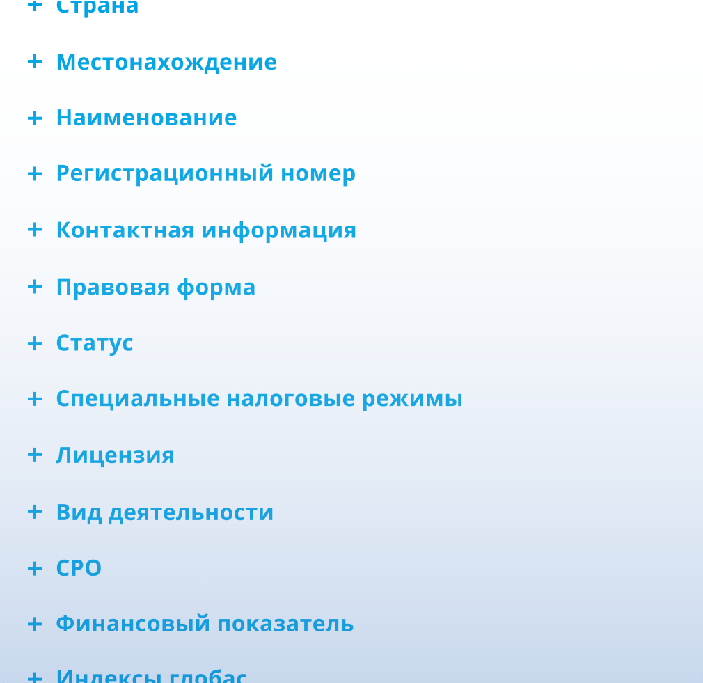 Глобас проверка контрагента
